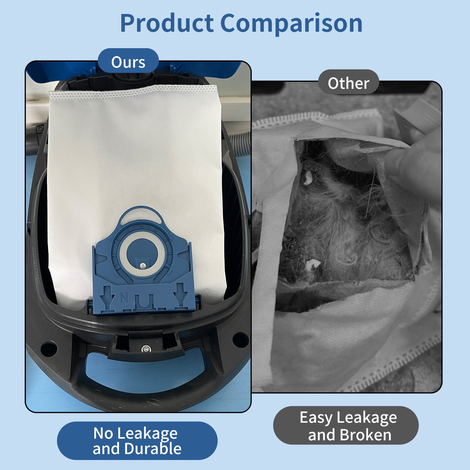 O2frepak Vacuum Cleaner Bags, Reliably Keep Dust Inside the Vacuum Cleaner